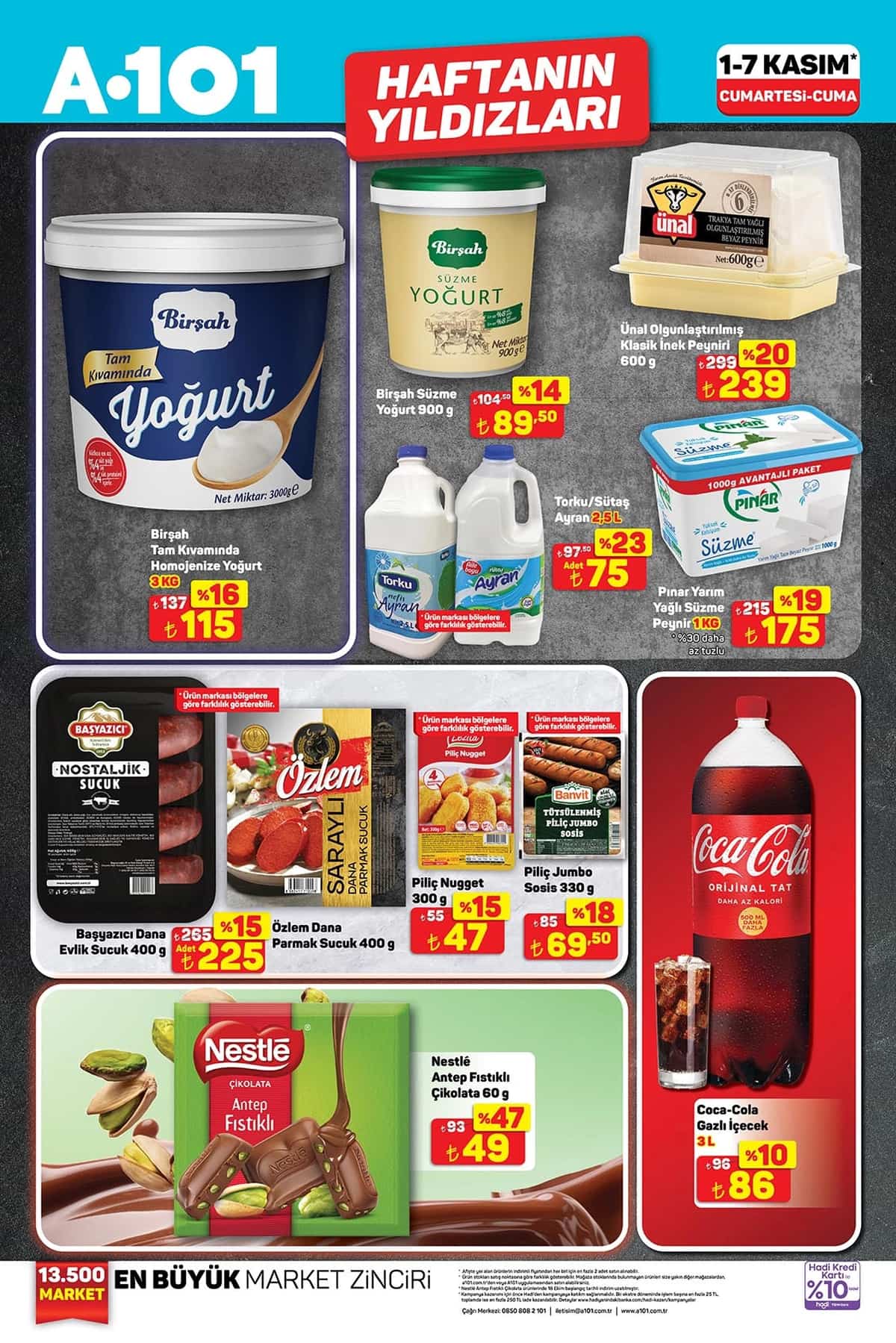 1 kasim 2025 A101 katalogu