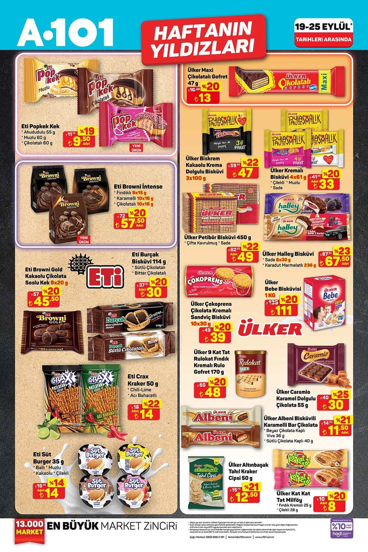 A101 19 eylul 2025 aktuel urunler