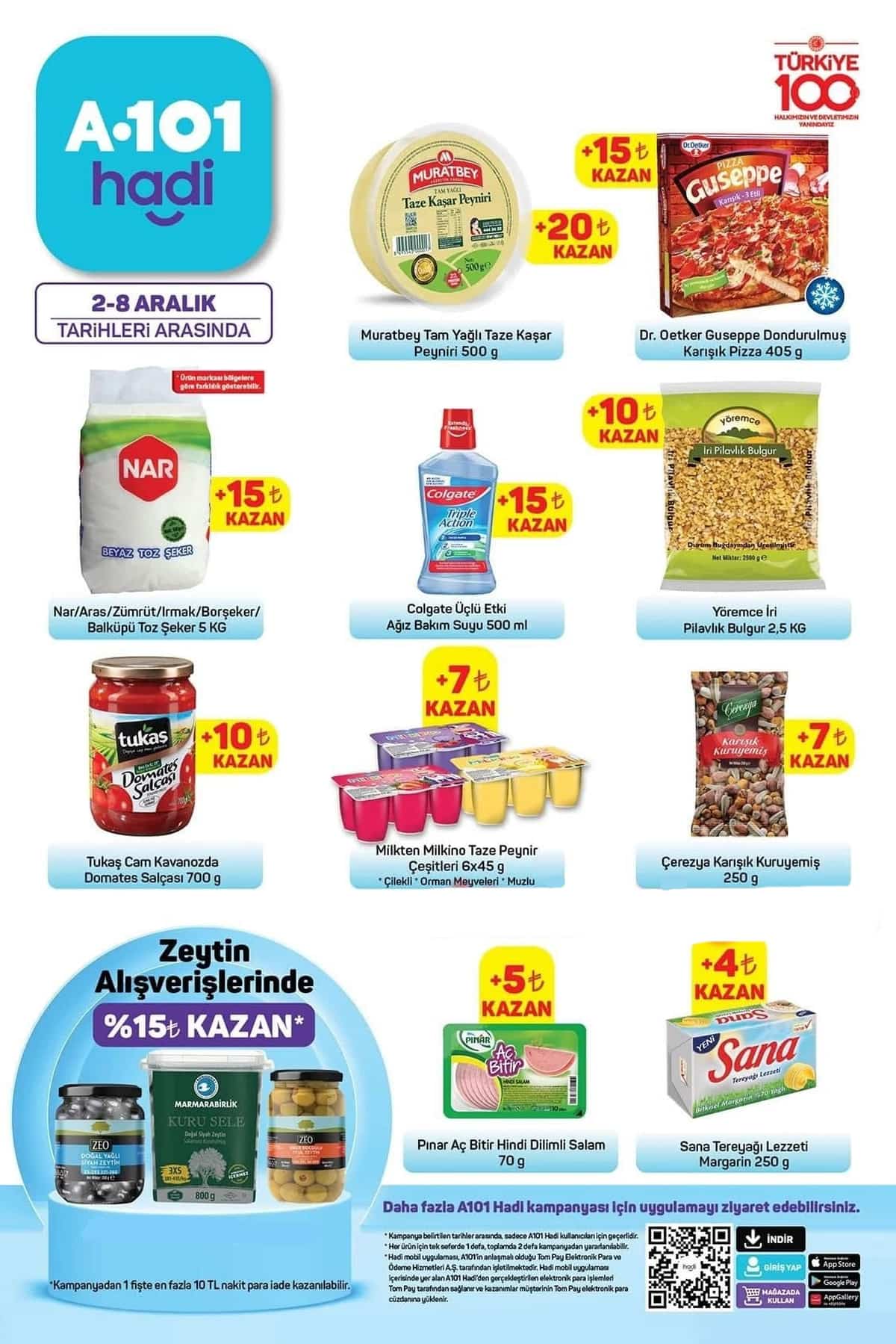 a101 2 aralik 2023 aktuel urunler