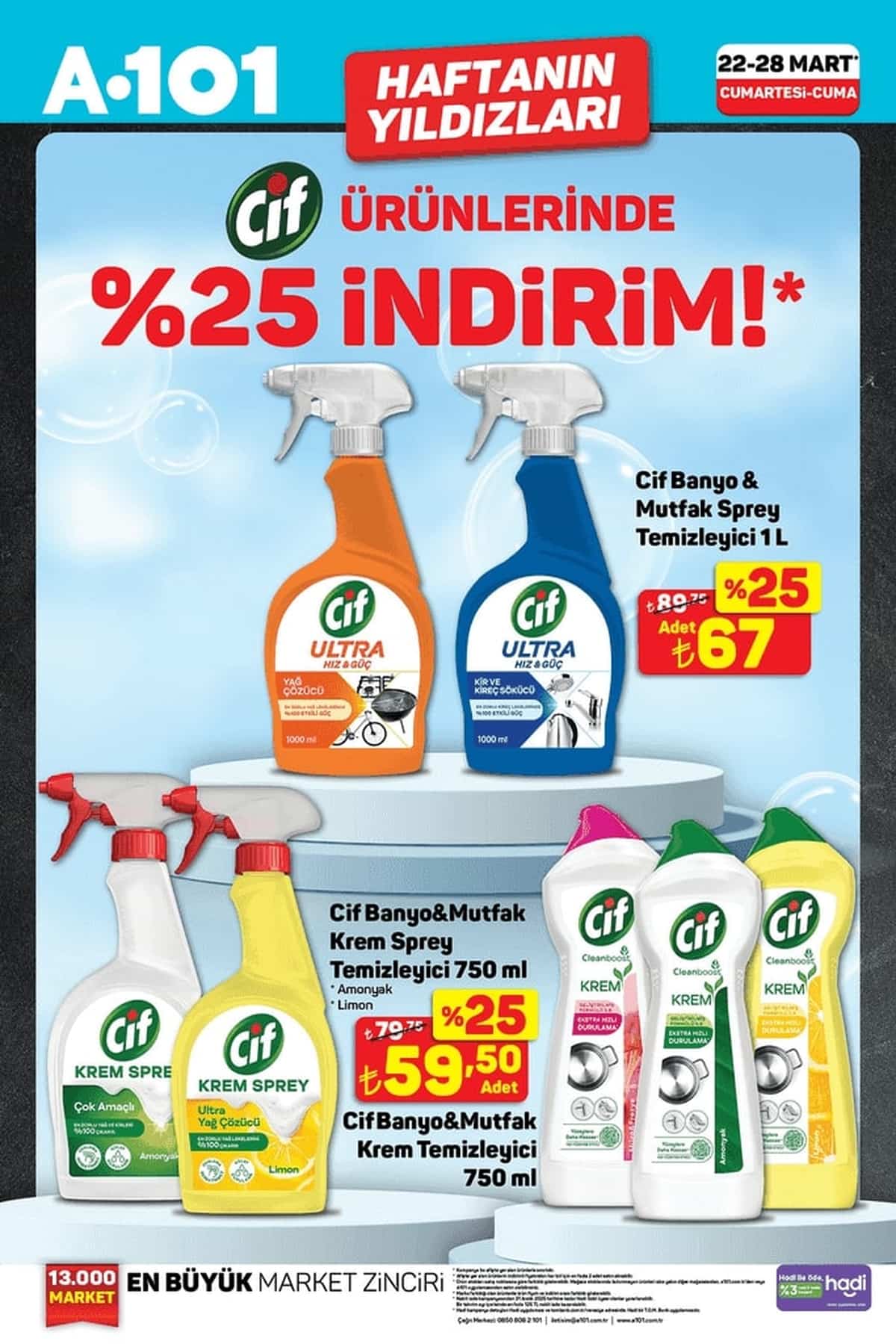 a101-aktuel-22-mart-2025