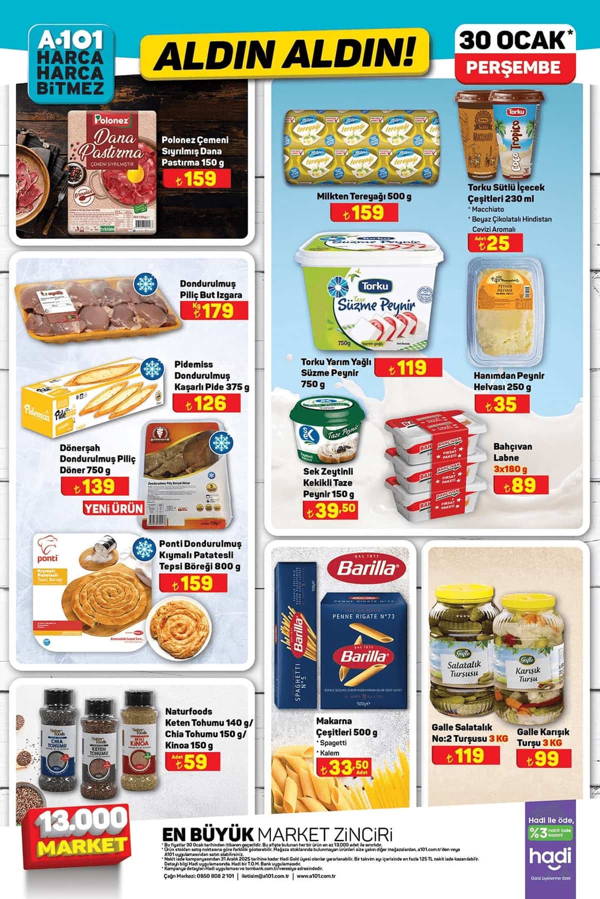 30 ocak A101 aktuel urunler