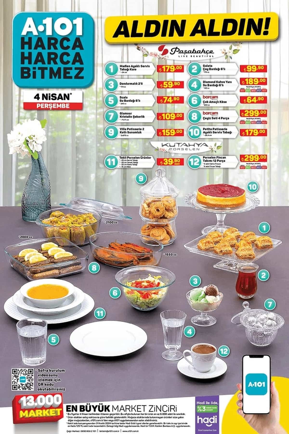 A101 indirim 4 nisan 2024