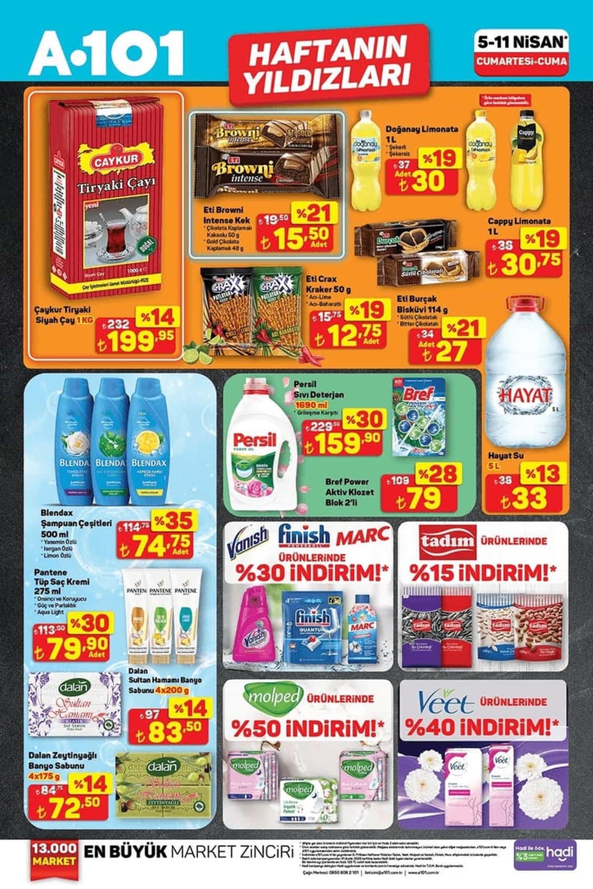 A101 5 nisan 2025 aktuel katalogu