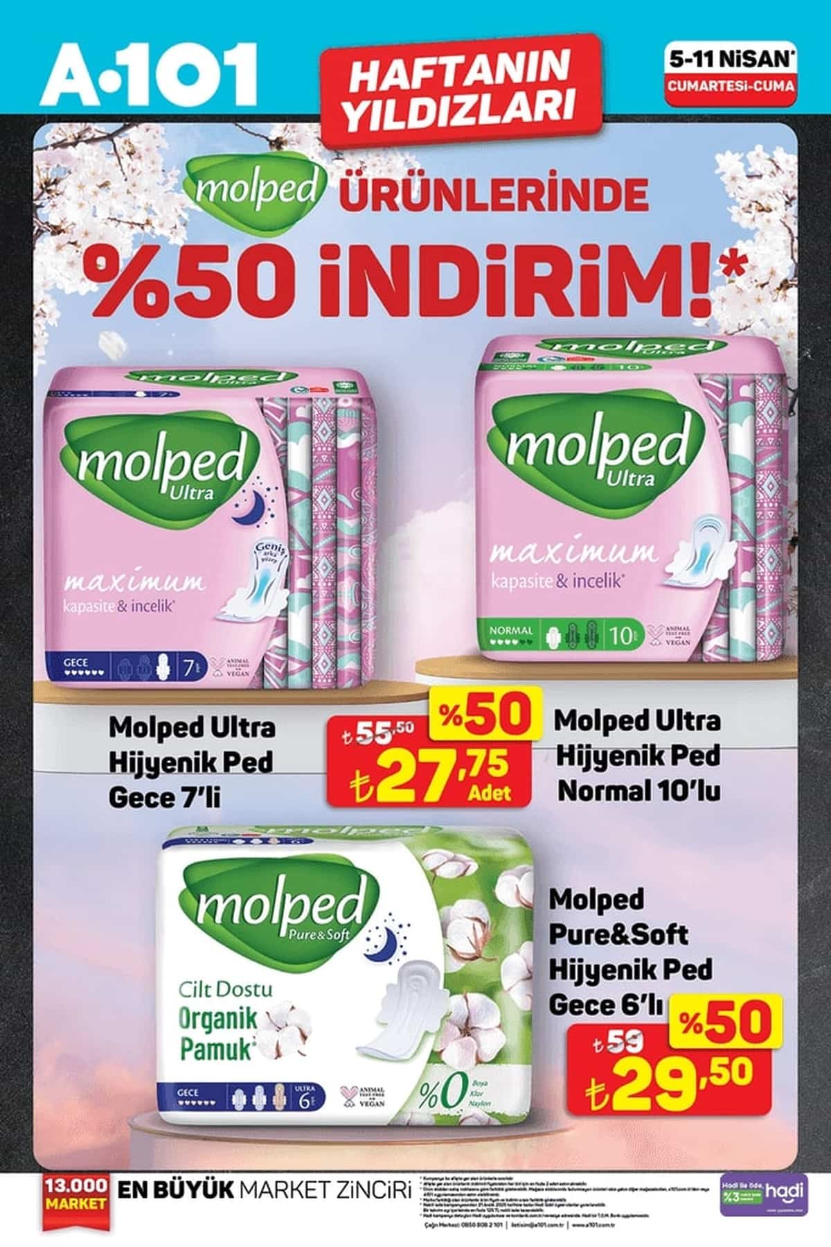 A101 5 nisan 2025 aktuel urunler