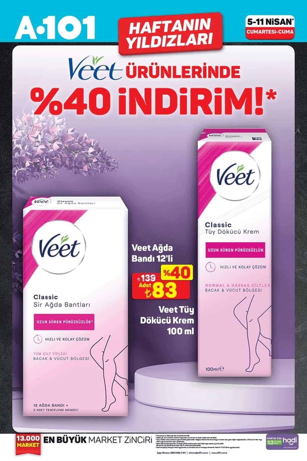 5-nisan-2025-a101-aktuel