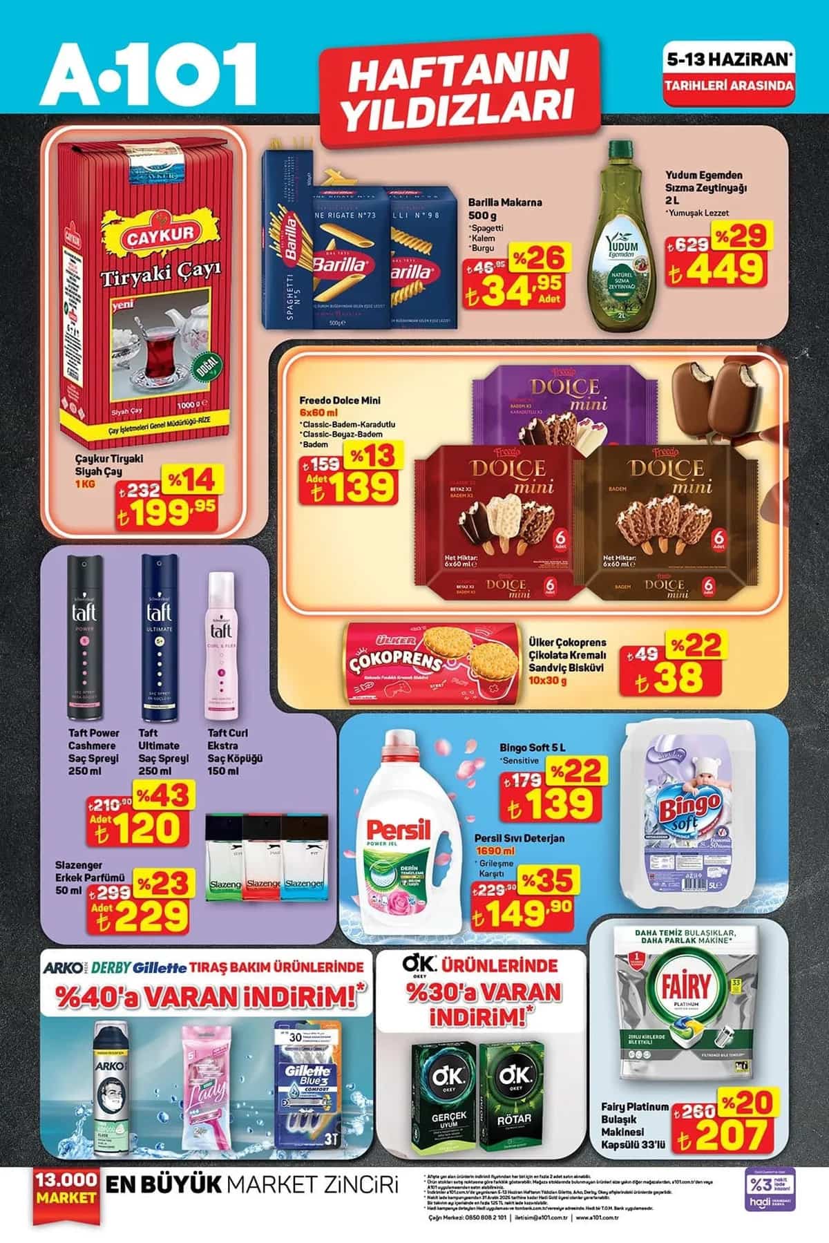 A101 7 haziran 2025 aktuel katalogu
