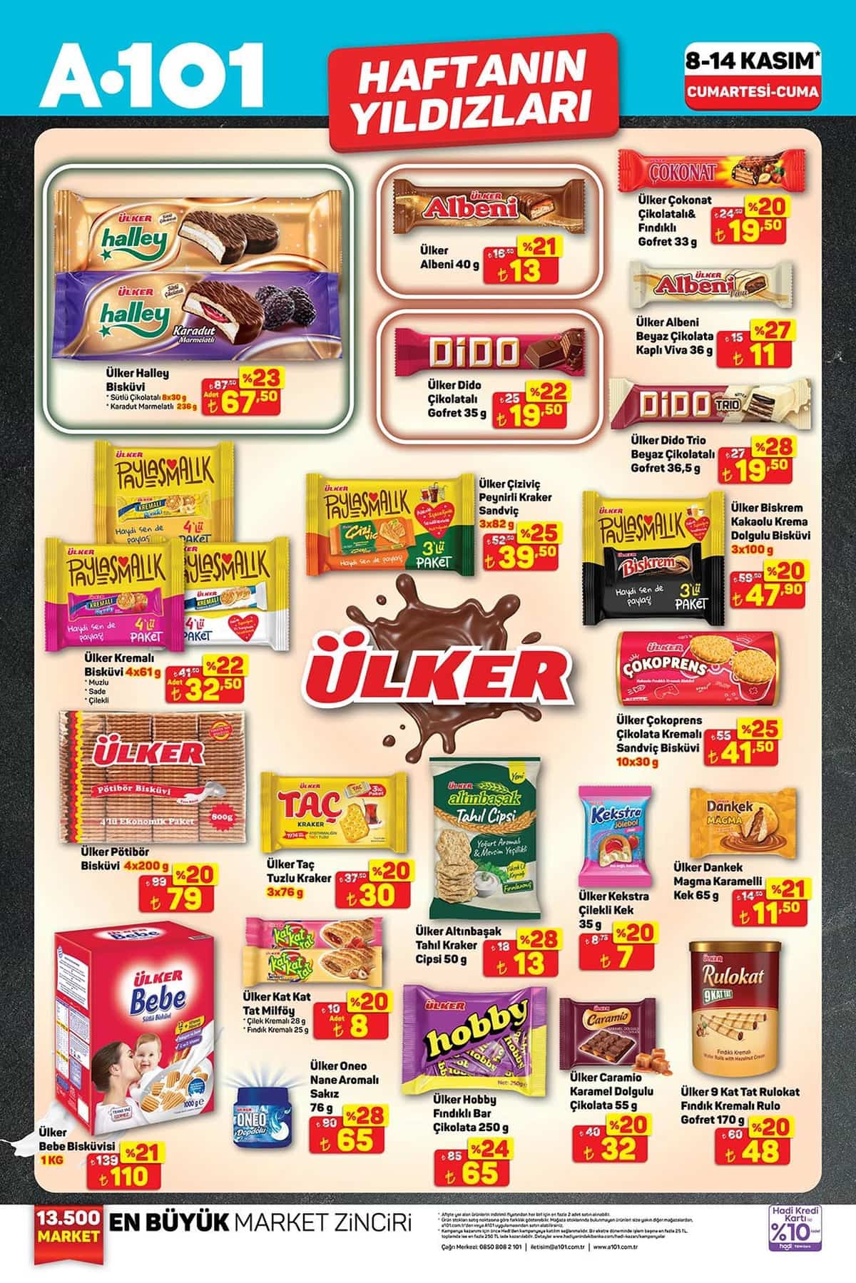 8 kasim A101 haftanin yildizlari