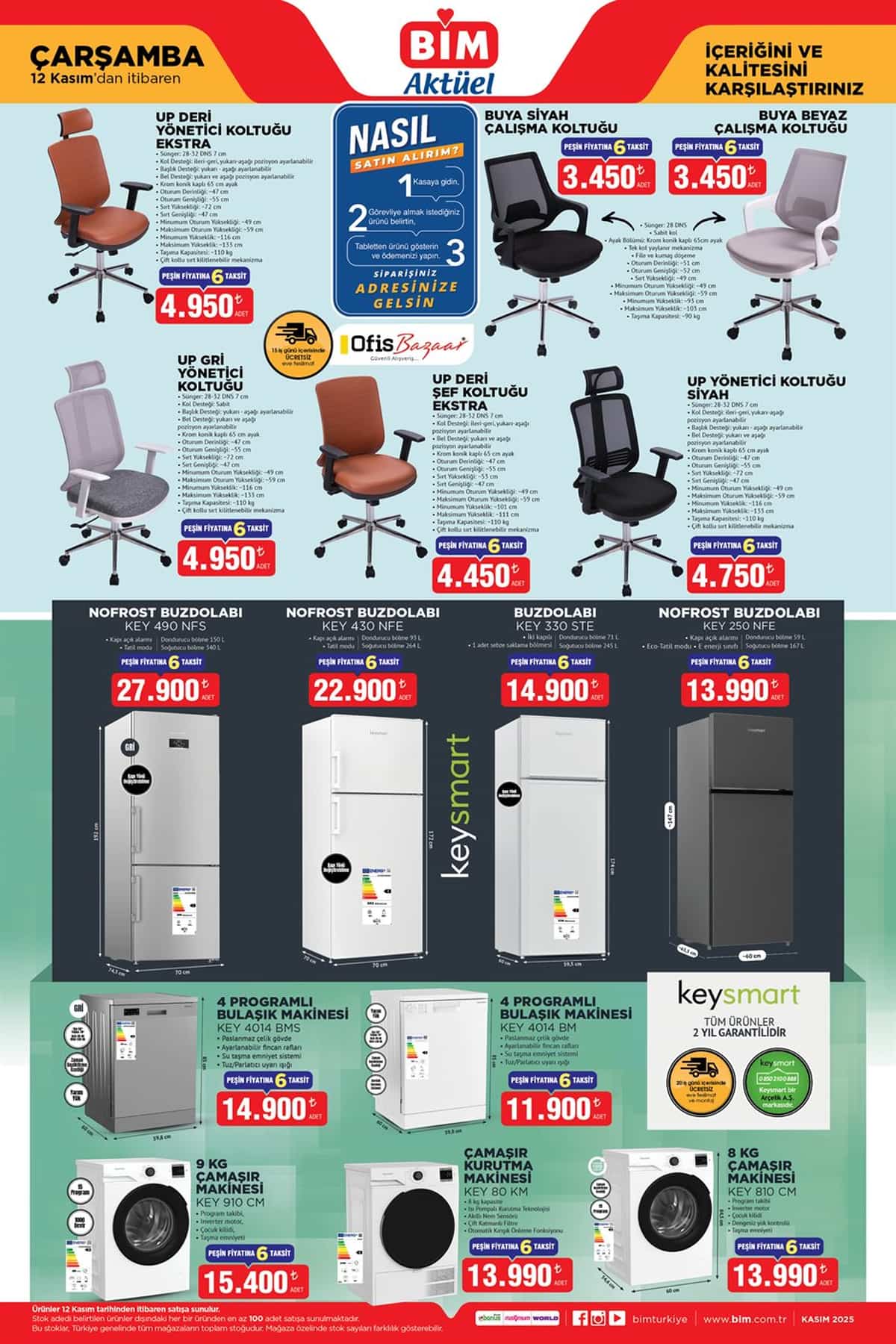 Bim aktuel 11 kasim 2025