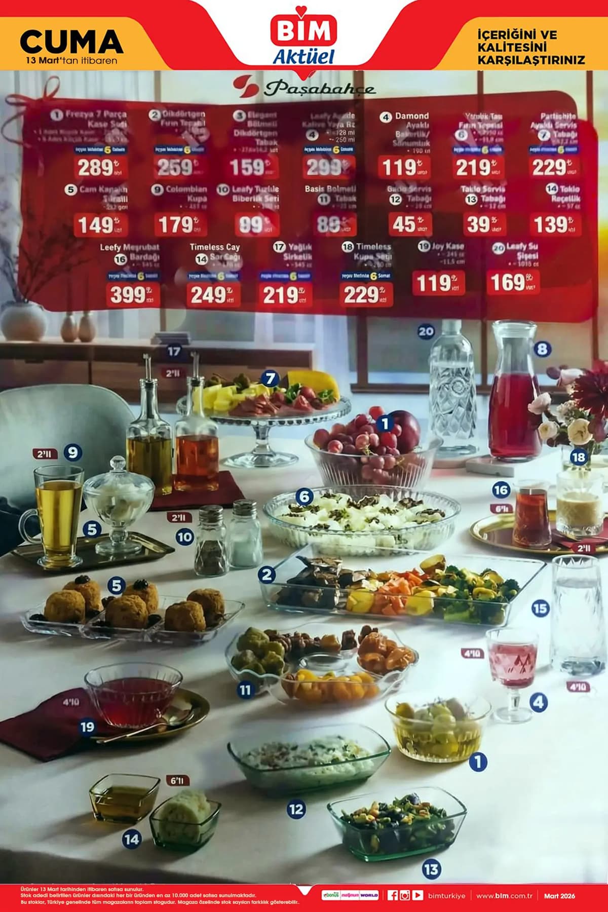 13-mart-2026-bim-katalogu