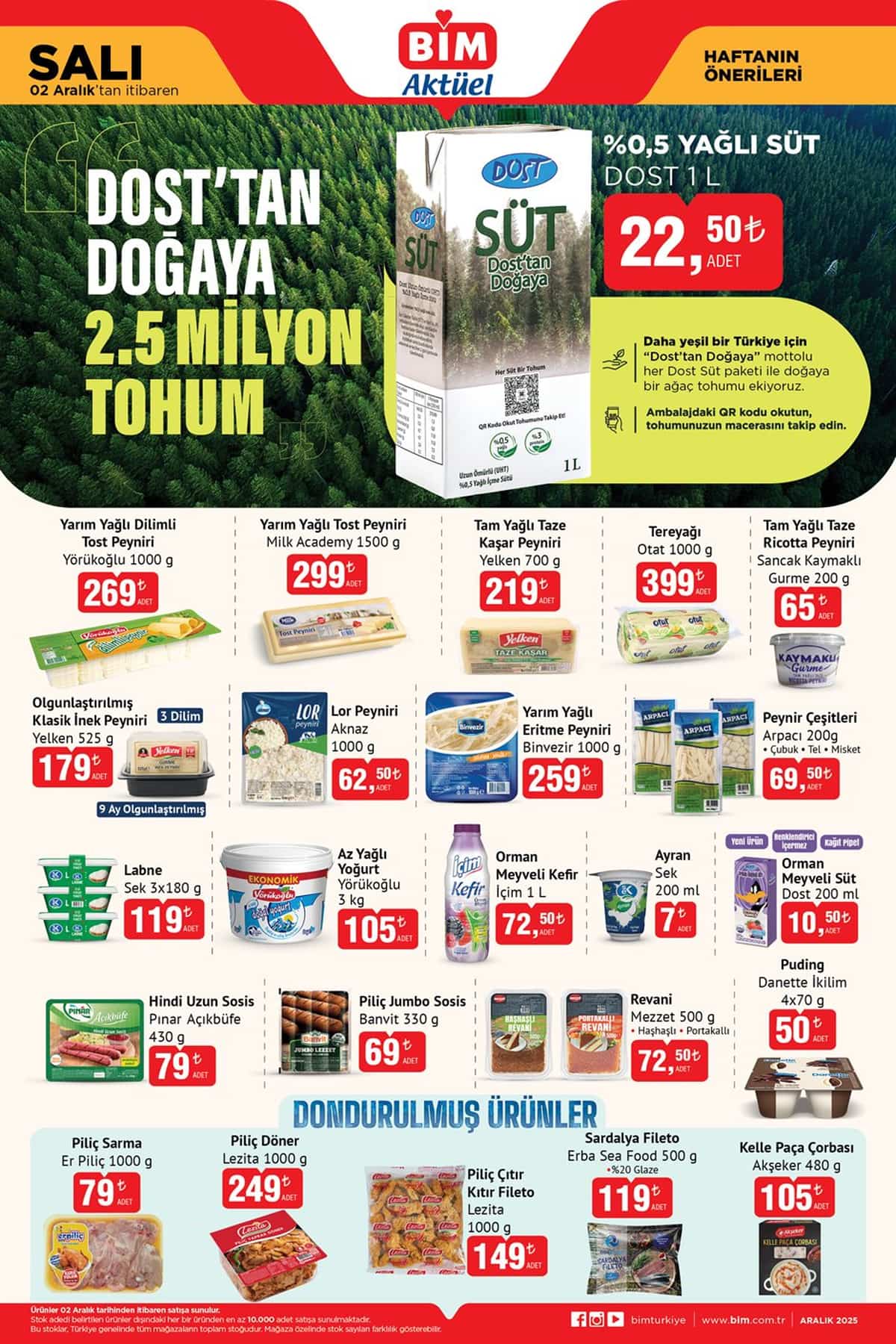 2-aralik-2025-bim-katalogu