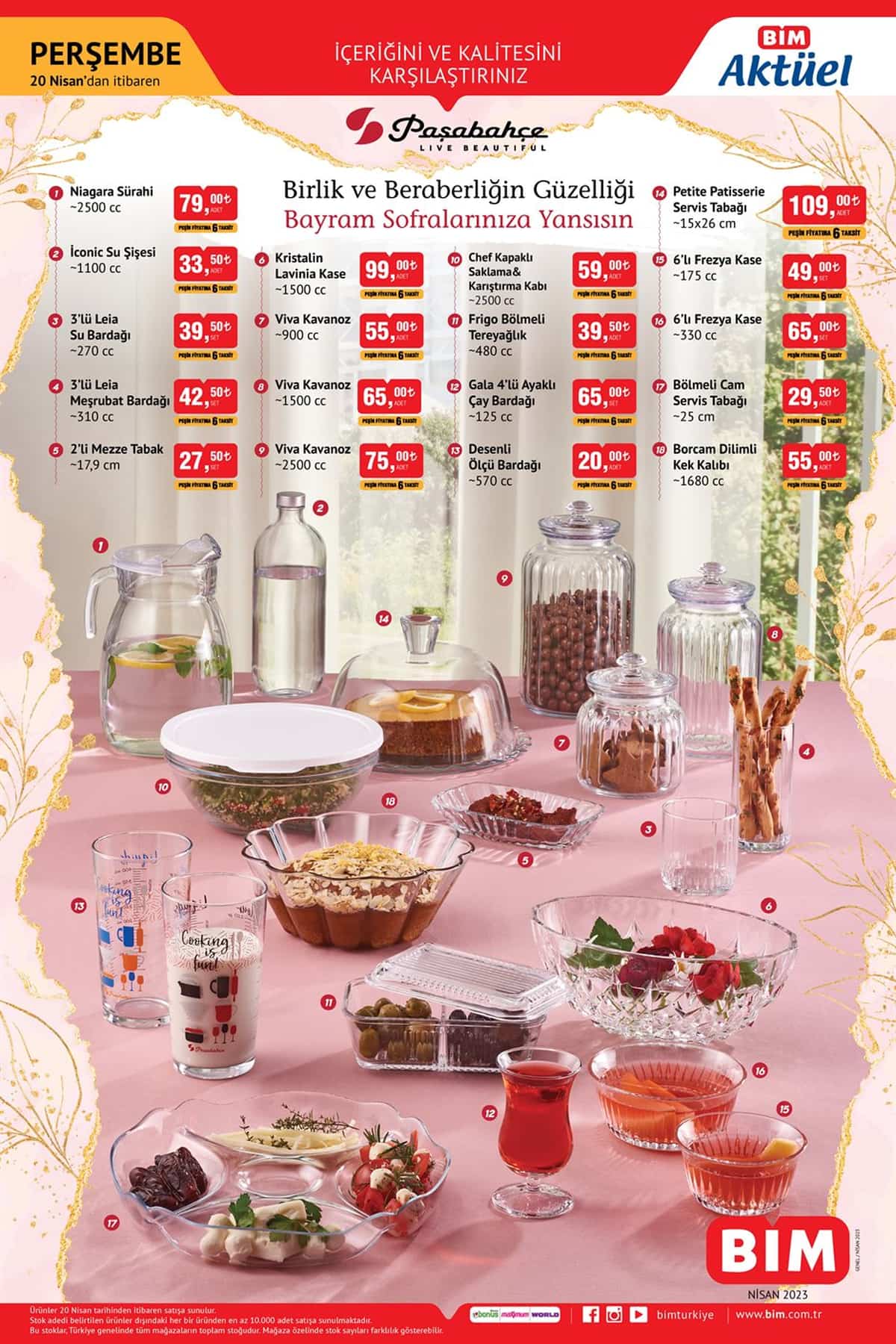 bim 20 nisan 2023 aktuel urunler