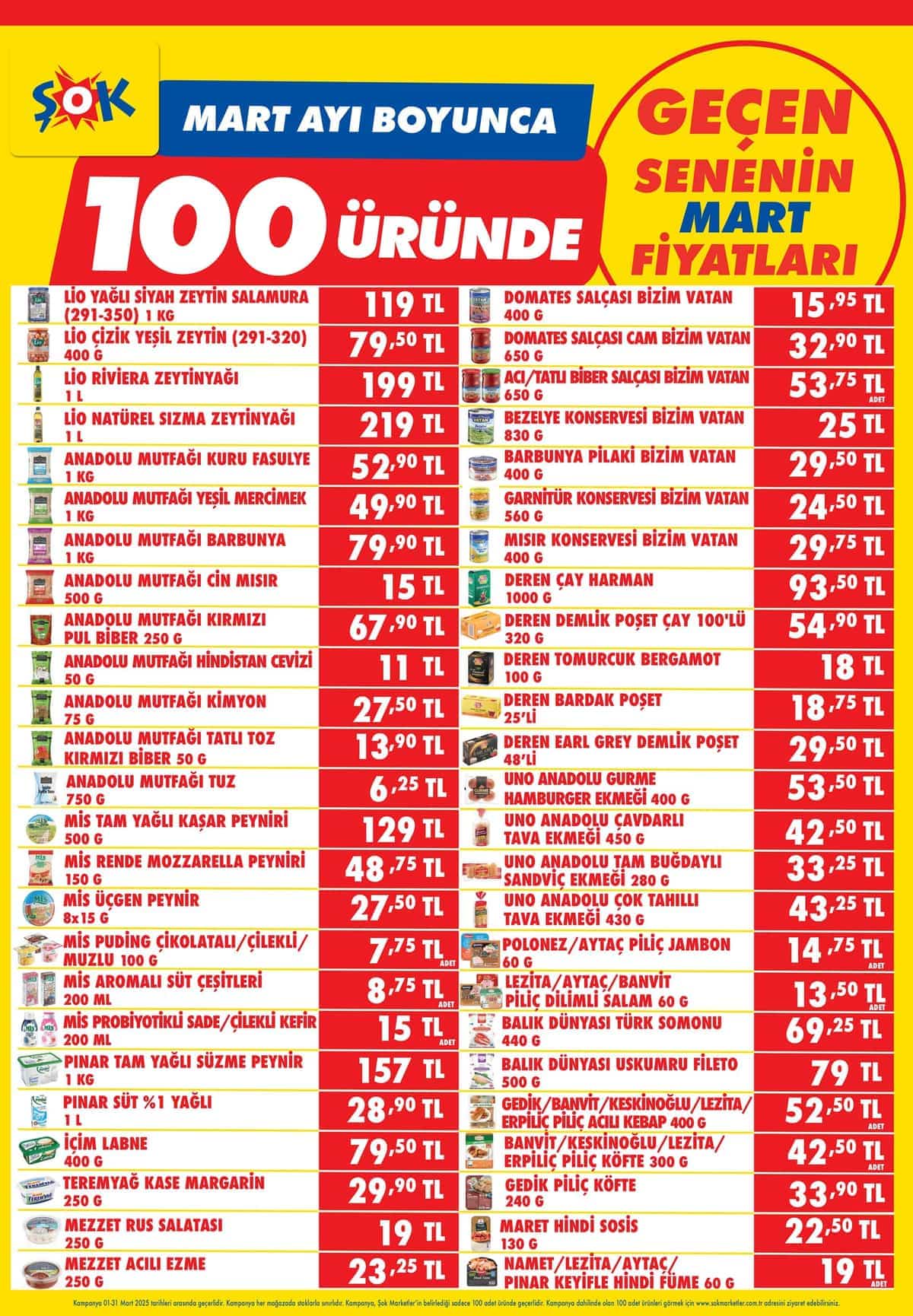 Sok 22 mart 2025 aktuel urunler