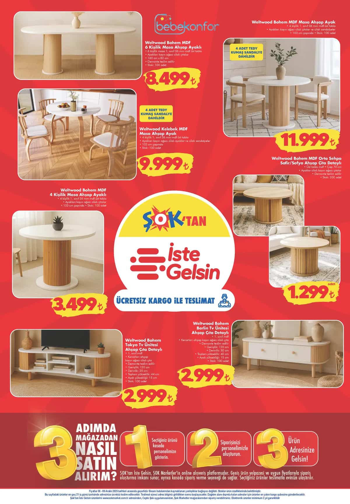 6 aralik 2025 Sok aktuel