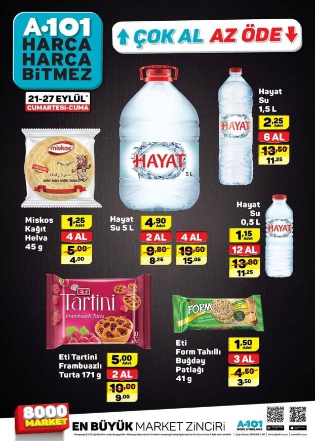 A101 21 EYLÜL 2019 AKTÜEL ÜRÜNLER KATALOĞU Part 2